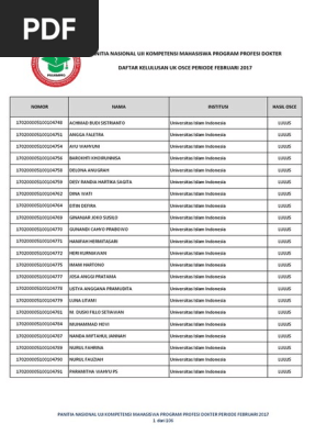 Daftar Kelulusan Uk Osce Periode Februari 2017 Pdf