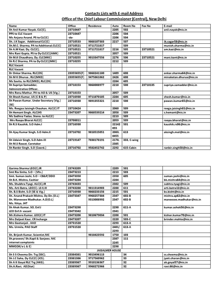 contacts-lists-with-e-mail-address-office-of-the-chief-labour