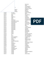 Lista Repartitii