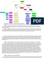 Resumen Por Capítulos Del Libro EL ORIGEN de LA VIDA