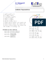 Tab_IdentTrig.pdf