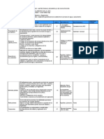 Matrices de Talleres