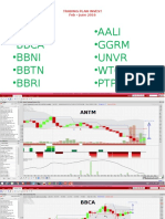 Trading Plan Invest