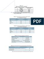 Tablas de La Ras 2000