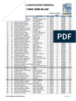 Clasificacion General