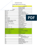 Microsoft Excel - Metodos Abreviados de Teclado