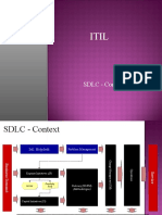 Itil SDLC Context-1