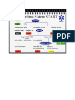 Algo Sistem Start