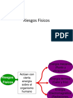 Riesgos Fisicos 32802