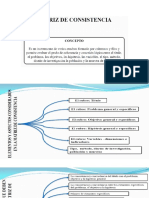 Matriz de Consistencia