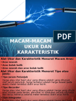 Macam-Macam Alat Ukur Dan Karakteristik