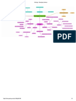 Hemolytic Anemias Flowchart