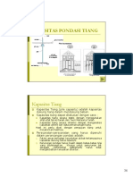 00-teknik-pondasi-ppt.pdf