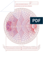 Normalized Impedance and Admittance Coordinates: Name Title Dwg. No