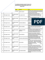 PKM KT PDF