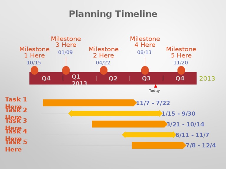 Planning Timeline: Milestone 5 Here Milestone 4 Here Milestone 2 Here ...
