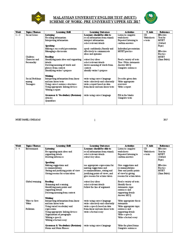 Muet Scheme Of Work Upper 6 Pdf Essays Vocabulary