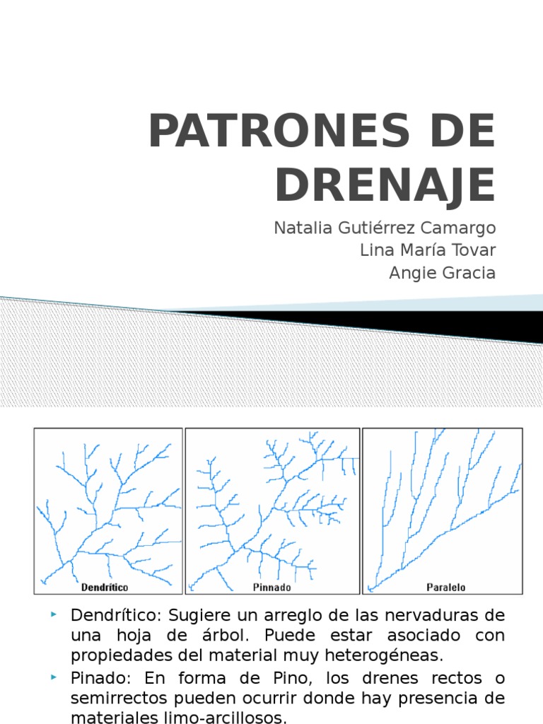 Patrones de Drenaje | Roca (geología) | Geografía Física