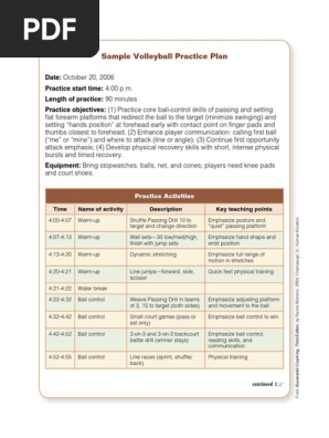 Volleyball Practice Plan Template