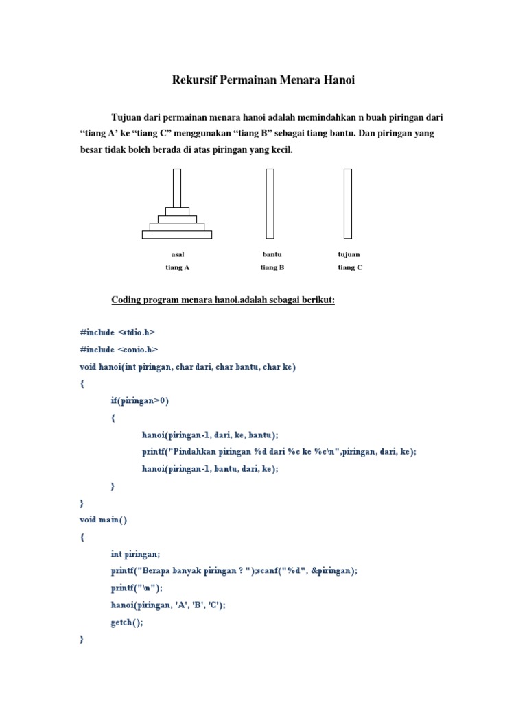 Rekursif Permainan Menara Hanoi Dengan Pemrograman C