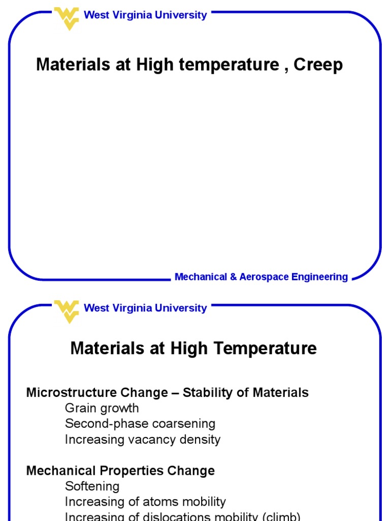 Creep (Radiohead song) visual data 4
