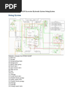 Hydraulic System-Swing System