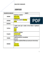 Apuntes Bloque 3 PDF