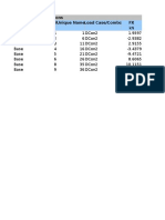 Joint Reaction Forces and Moments Table