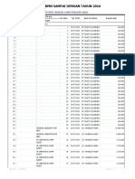 Daftar BMN Sampai Dengan Tahun 2016: 076.01.0100.027050.000.KP SEKRETARIAT JENDERAL KOMISI PEMILIHAN UMUM Uakpb