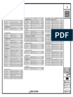 Sheet No. Description Scale Sheet No. Description Scale Sheet No. Description Scale