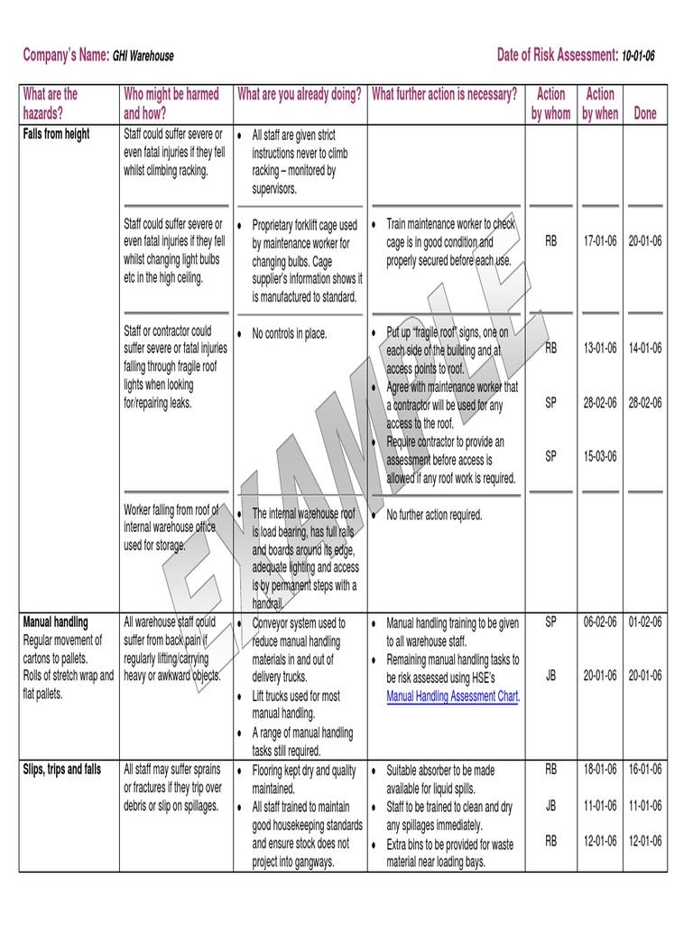 Warehouse Risk Assessment Overview | PDF | Forklift | Pallet