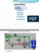 Presentation Hidrolik Aris