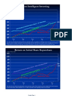 Mason Hawkins Graphs