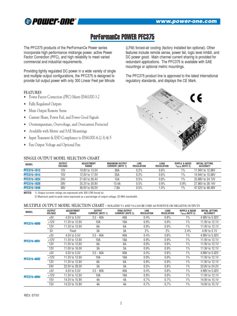 Power One Power Supply Data Sheet Fuente de alimentación Bienes
