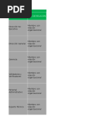 Matriz de Evaluacion de Riesgos