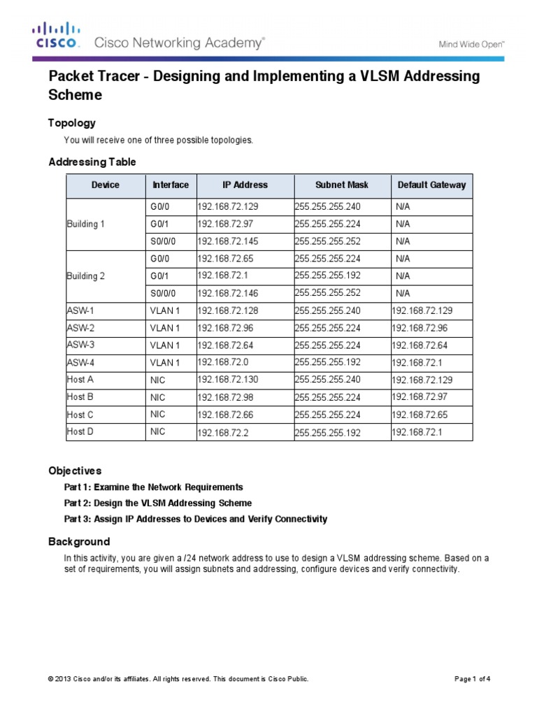 8 2 1 4 Pdf Ip Address Network Switch