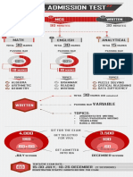 MBA Admission Test Info Graphics 150122130844 Conversion Gate01