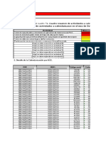 Herramienta para Calendarización - Plantilla - Directores Por IIEE - Abril - UGEL Huancavelica