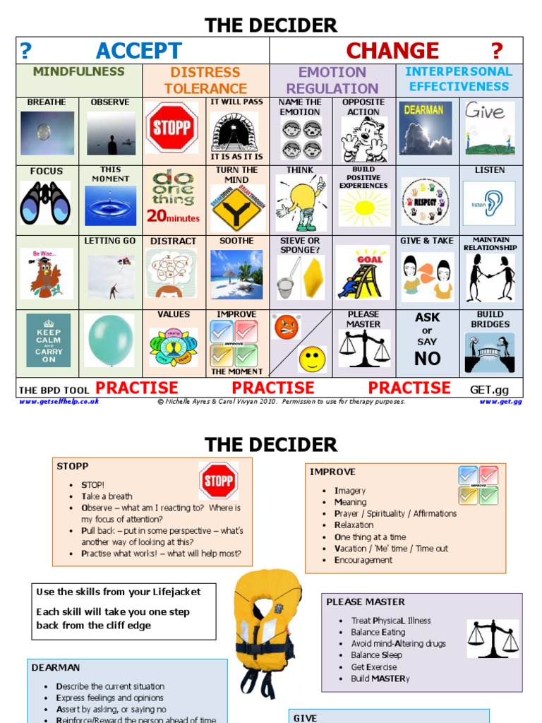 Decider PDF PDF | Download Free PDF | Mindfulness | Emotions