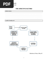 Elt 1-The Affective Factors