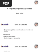 Aula - Tipos de Gráfico