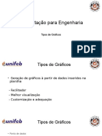 Aula - Tipos de Gráfico