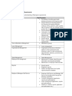 Solution Overview- HCM - Payroll v2