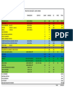 Orçamento de Compra Orenes 1602 PDF