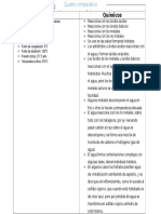 Cuadro Comparativo Unidad 1