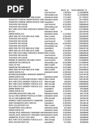 Filers, July 14th Morning