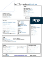 Short Cuts For Windows PDF