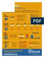 TSF State Solar Jobs Census Fact Sheet: Nevada 