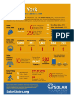 TSF State Solar Jobs Census Fact Sheet: New York 