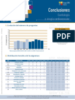 Mir 01 1516 Conclusiones CD